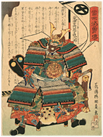 国員 Kunikazu 『当世武勇伝　柴津少将源義久卿』-島津義久-