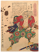 芳幾 Yoshiiku 『太平記英勇伝　松永弾正久秀』-平蜘蛛釜-